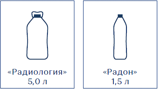 Как правильно взять пробу воды на анализ