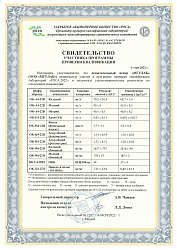 Свидетельство участника ППК ЗАО «РОСА» (2022, этап 4)
