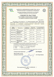 Свидетельство участника МСИ ЗАО «РОСА» (2021, этап 2)