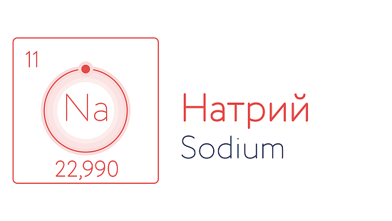 Натрий