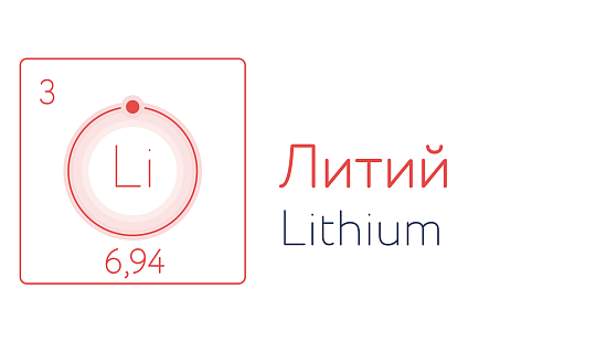 Литий